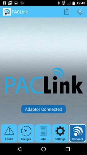 PACLink