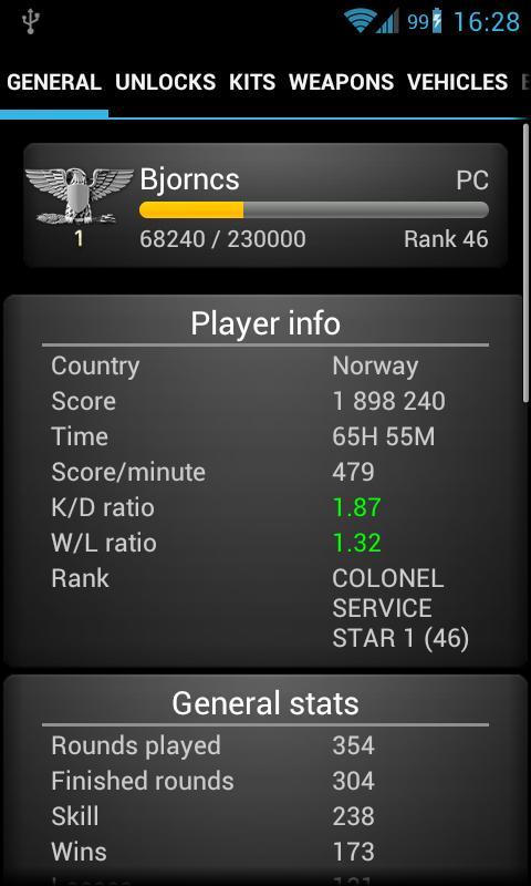 BF3 Stats