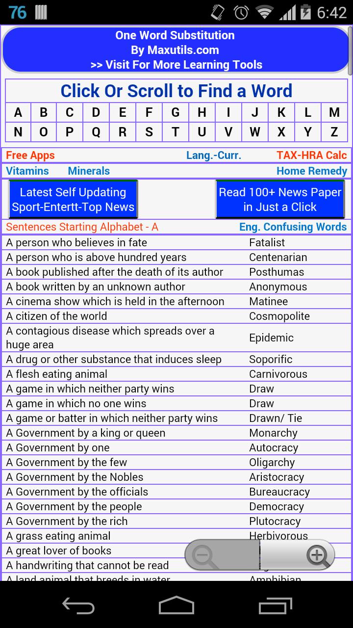 One Word Substitution- Grammar