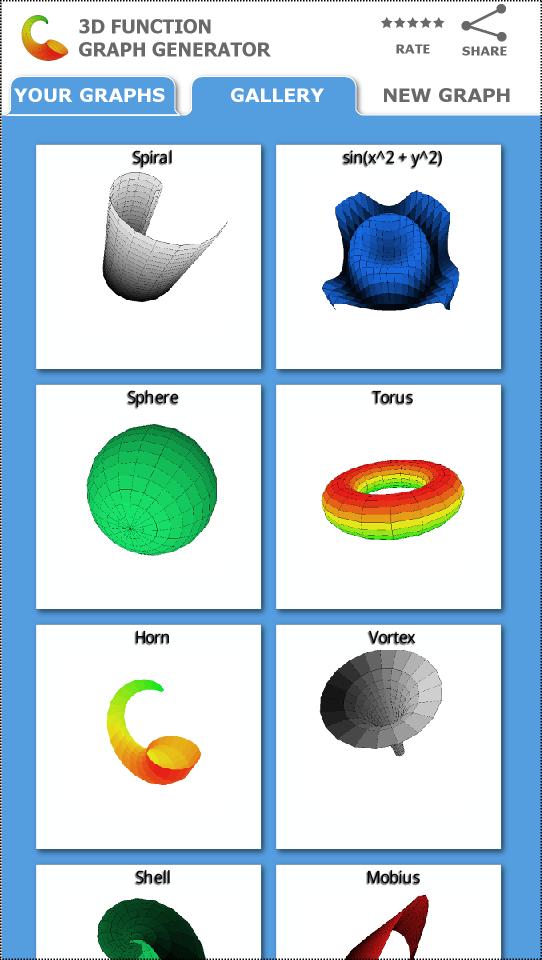 3D Functions Graph Plotter