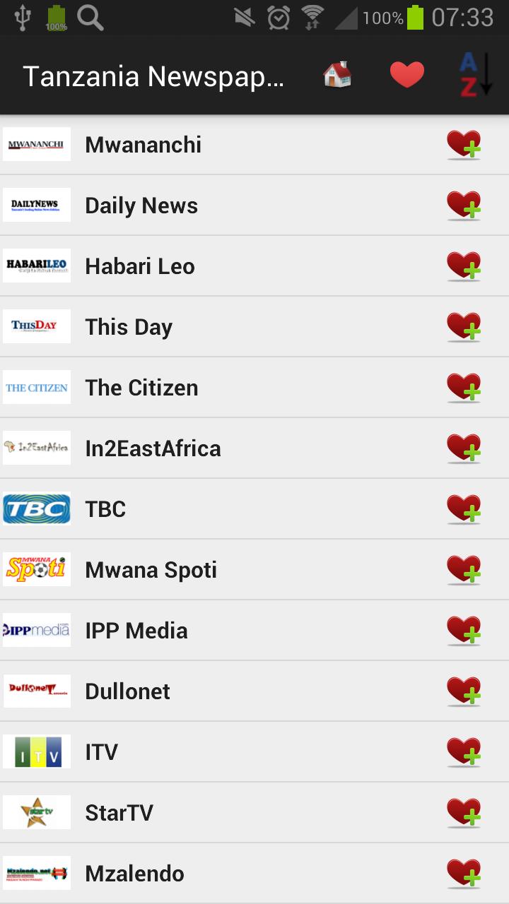 Tanzania Newspapers And News