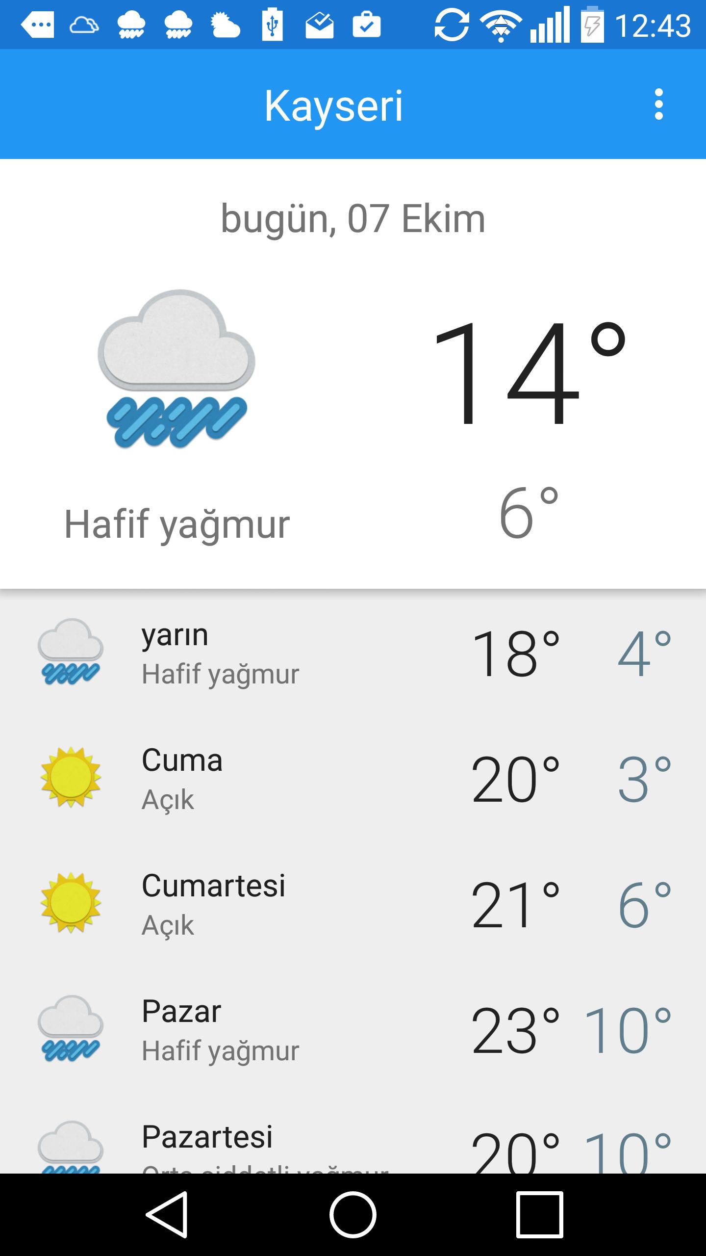 Kayseri