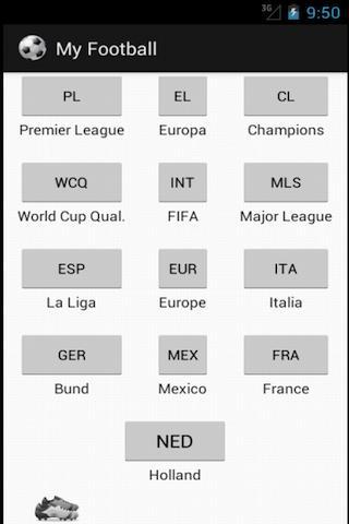 Football Scores(Soccer/Futbol)