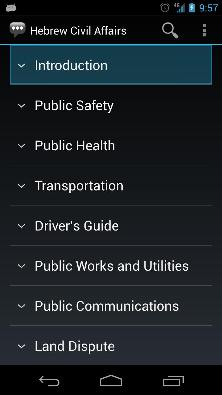 Hebrew Civil Affairs Phrases