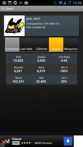 Counter Strike Source Stats