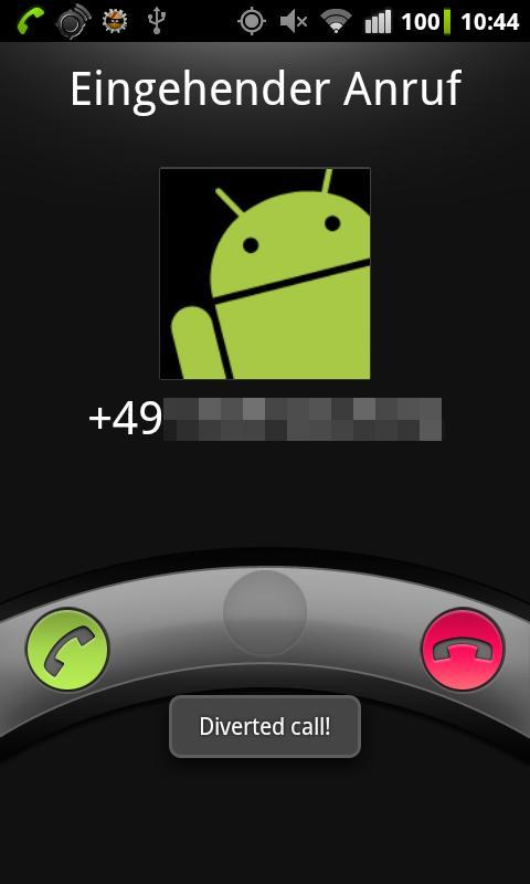 Forwarded Call Alert