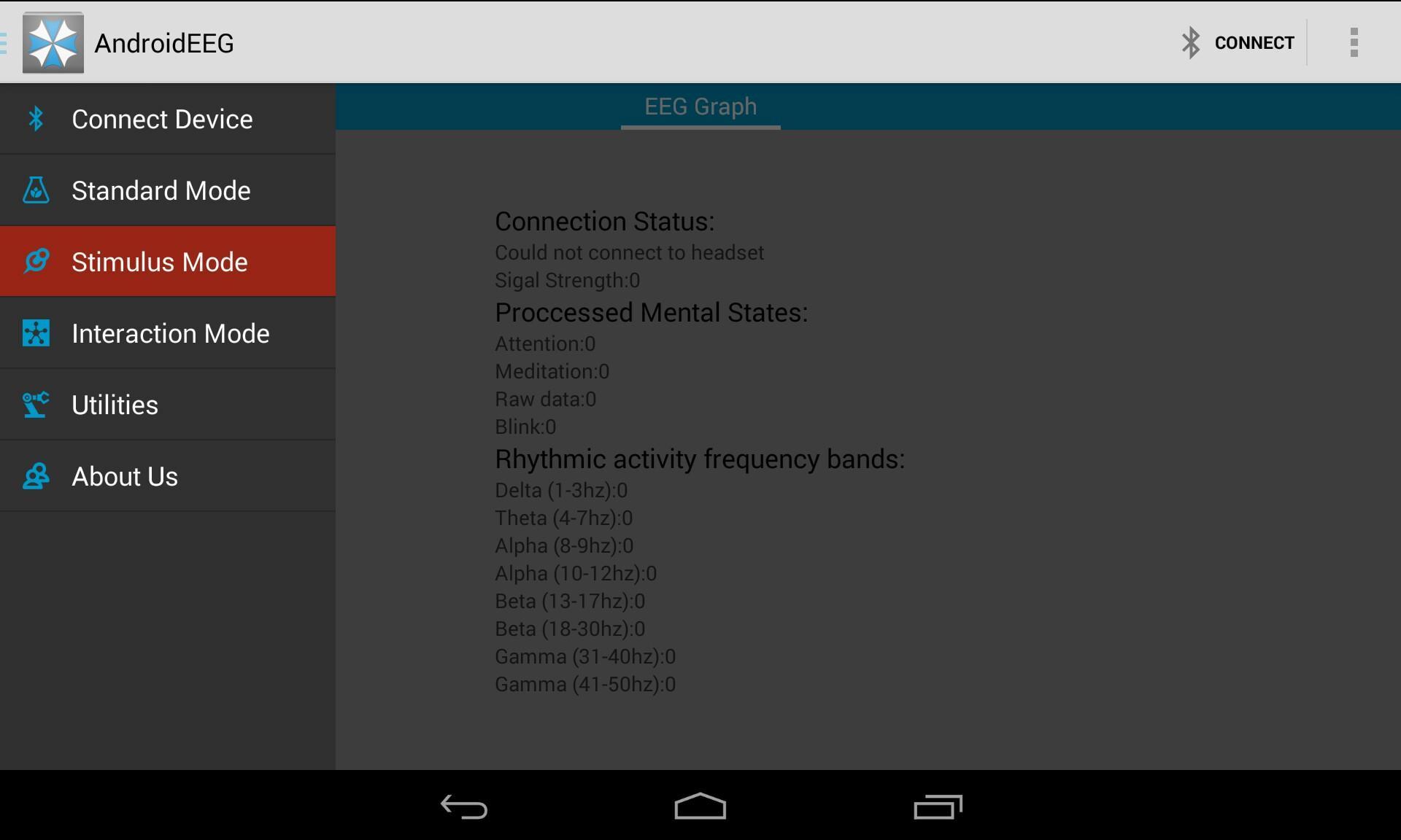 AndroidEEG