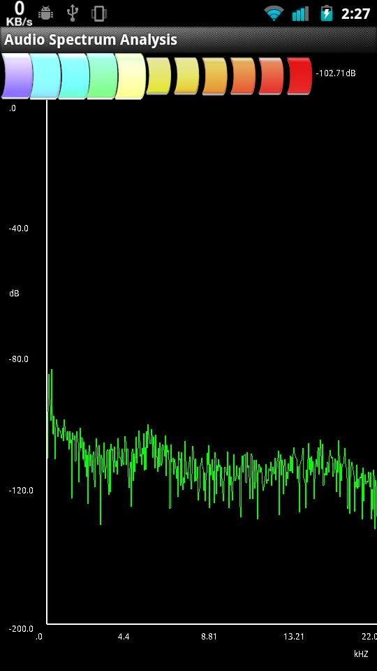 Audio Spectrum Analyzer