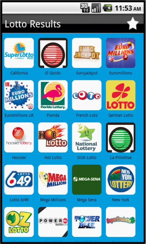 World Lottery Results